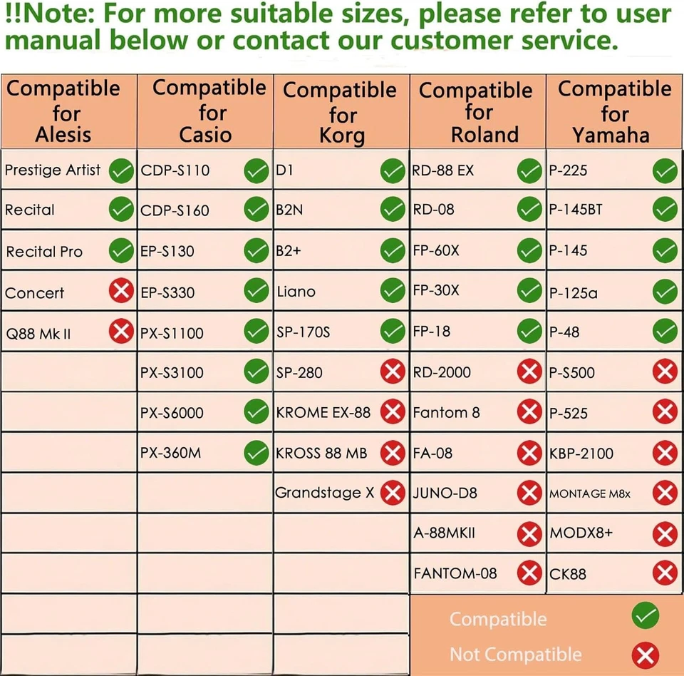Keyboard Case 88 Key with Adjustable Straps, Green - Image 4 of 4