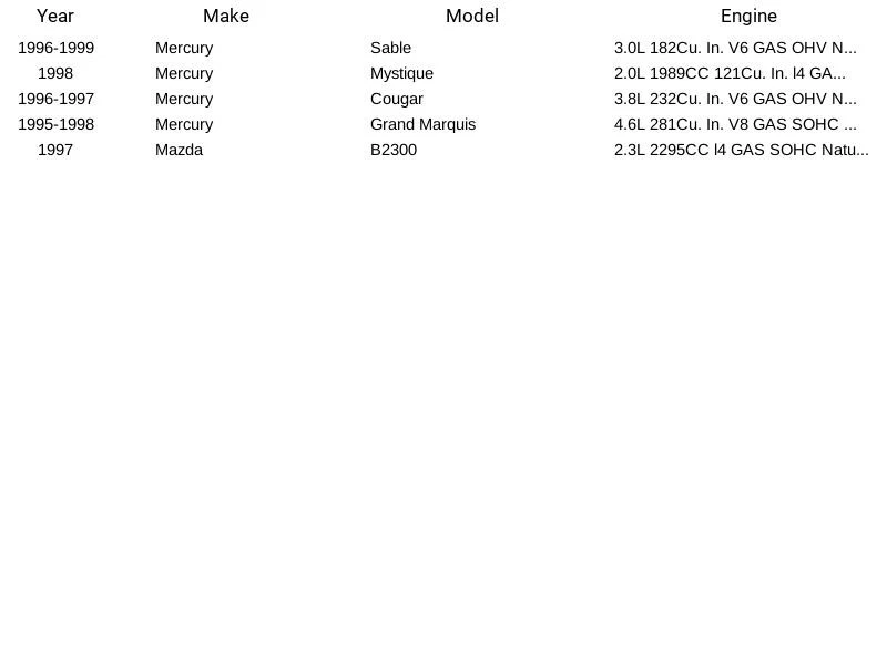 Sensor de oxígeno SMP SG201 para Ford Lincoln y Mercury 1996-1998 4 cables Foto 4 de 4