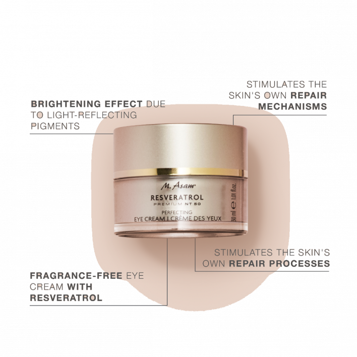 M. Asam Eye Cream Anti Aging Brightening Resveratrol Wrinkles Soothing