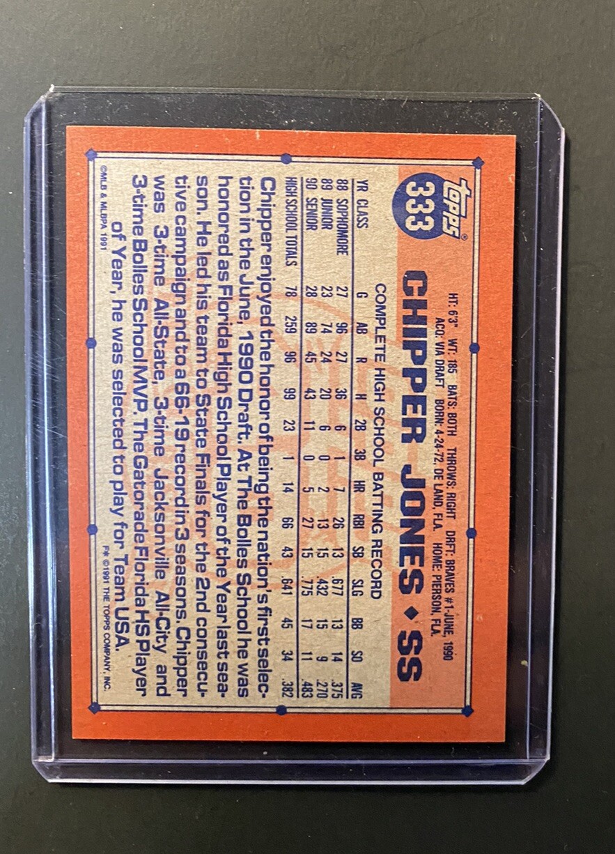 Topps 1991 Chipper Jones Atlanta Braves #333 Baseball Card - MINT ...