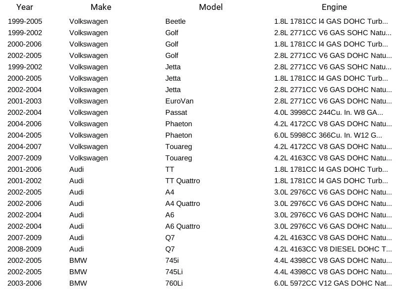 Sensor de oxígeno Bosch 17113 para Volkswagen Jetta 1999-2005 Foto 3 de 4