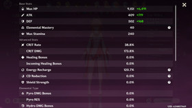 Genshin Impact AR 59 America - Raiden Shogun C3 - Kinich C2 - Nahida C1 - Lauma