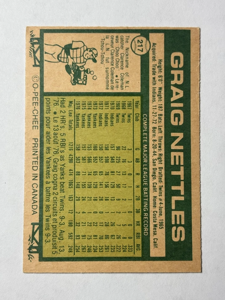 1977 O-Pee-Chee Graig Nettles #217 New York Yankees - Image 2 of 2