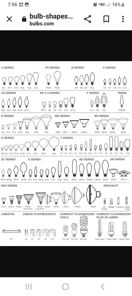 4 SYLVANIA 45-Watt R20  Flood Light Bulb - 310 Lumens Brand MADE IN USA - Image 3 of 3