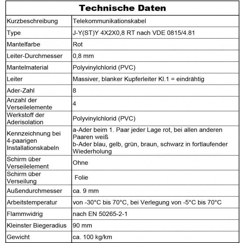 5-250m J-Y(ST) Y 4X2X0,8RT Brandmelde- Alarm- Telekommunikations- Fernmeldekabel - Bild 3 von 4