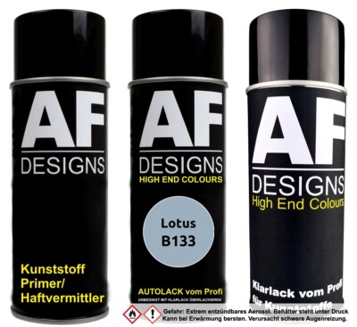 Kunststoff Spraydosen Set für Lotus B133 Liquid Blue Metallic Stoßstange