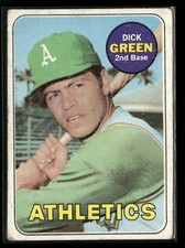 1969 Topps Dick Green #515 Semi-High Oakland Athletics FR-GD