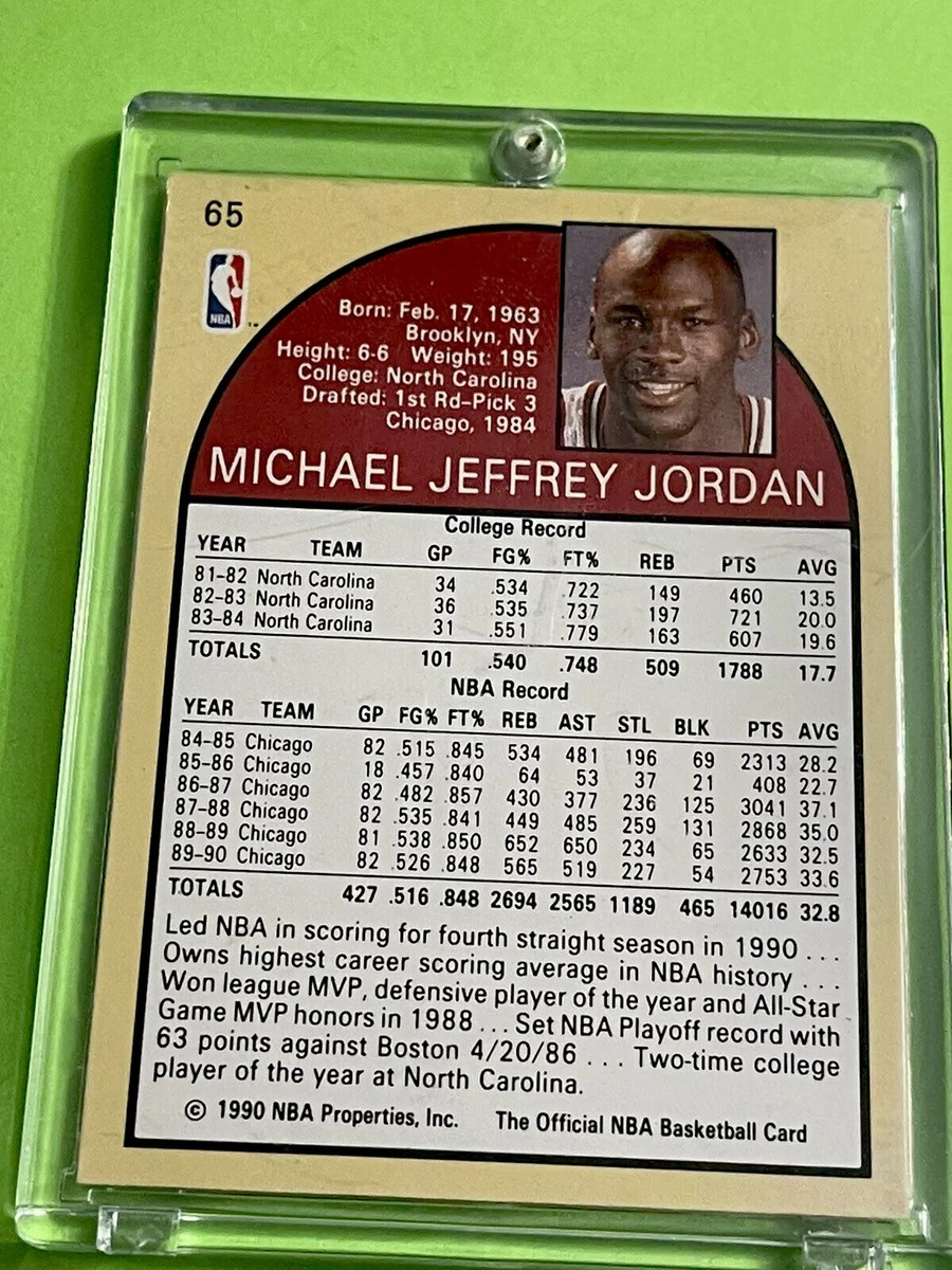 Michael Jordan Card - 90'S NBA HOOPS ICONIC CARD AUTHENTIC Michael Jordan Card - 90'S NBA HOOPS ICONIC CARD AUTHENTIC