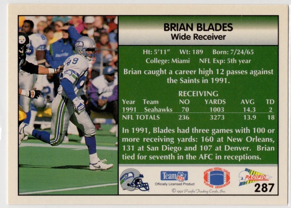 1992 Pacific - Brian Blades #287 - Image 2 of 2