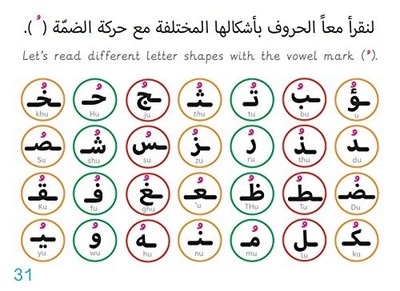 Letter Shapes & Sounds (2) (Let's Read Arabic)