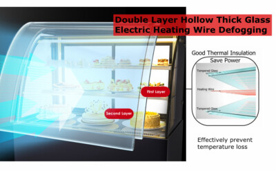 SECOND/LAYER VERTICAL THERMAL WHITE Thermal profile of the three 