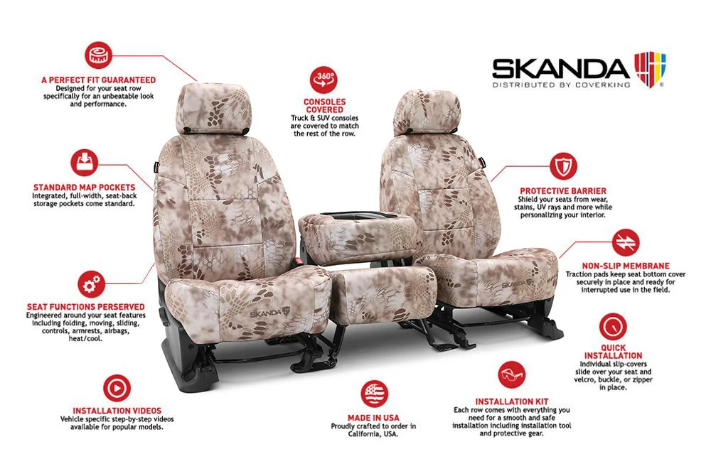 Audi R8 2012-2015 Seat cover
