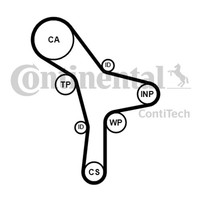 Zahnriemen Continental Ctam CT1176 FüR XG KIA Hyundai HP Terracan Sorento Opirus
