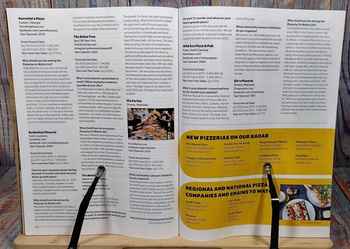 Pizza Today Magazin JANUAR 2024 Aufpassen! 35 Pizzerien zum Anschauen - Bild 9 von 15