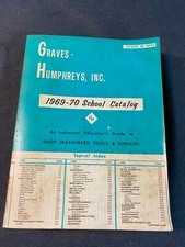 Machine Shop Tools Equipment Supplies Catalog For School Shops Vintage