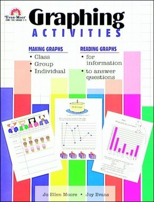 Graphing Activities - Moore, Jo Ellen