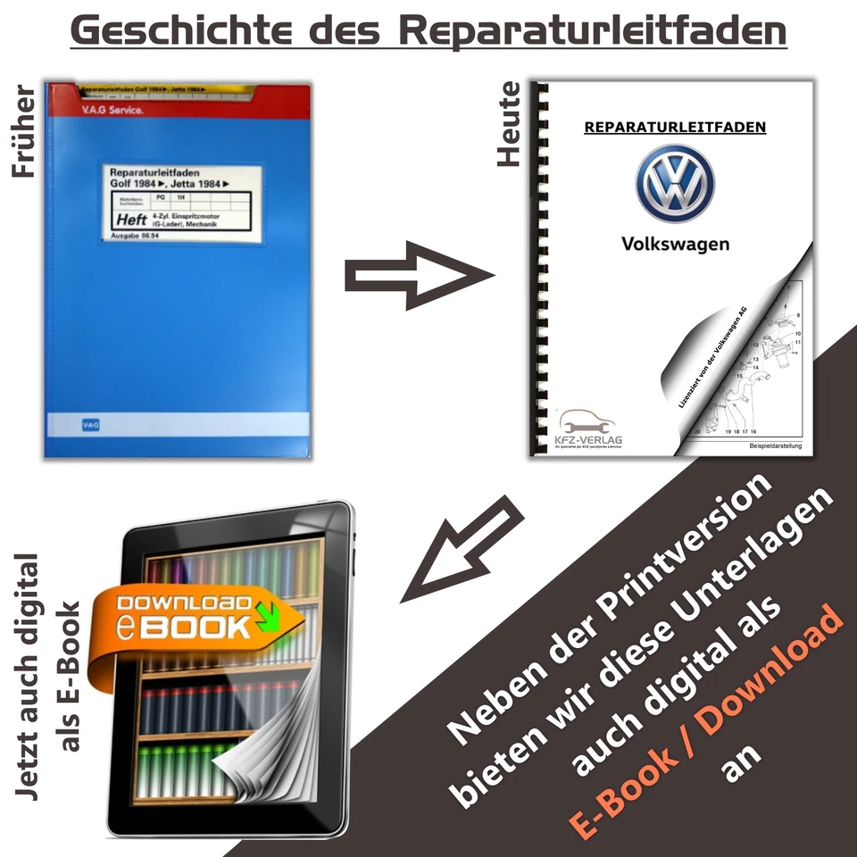 VW Transporter T5 2003-2015 2,5l Dieselmotor TDI 130-174 PS Reparaturanleitung - Bild 4 von 4