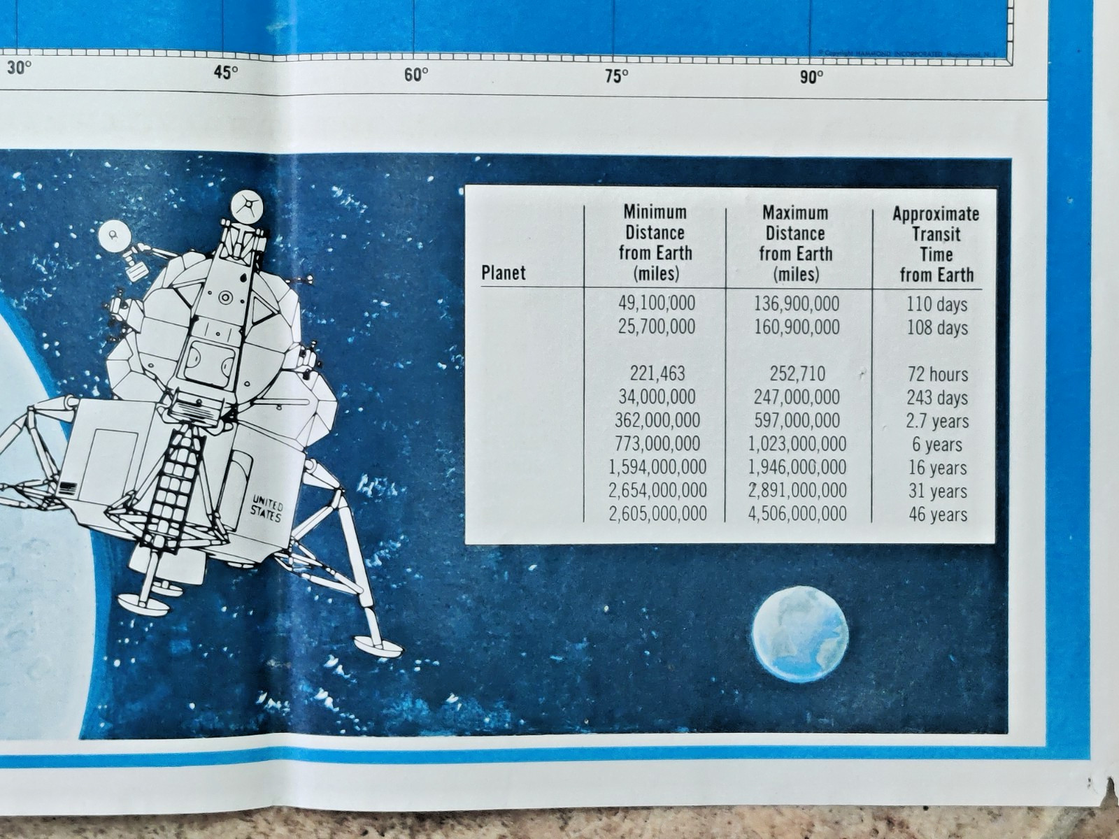 Vtg 1970 Associated Press Background News Map Vietnam War Apollo Moon Missions