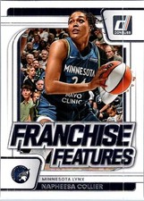 Napheesa Collier Minnesota Lynx 2026 Donruss Franchise Features Insert #15