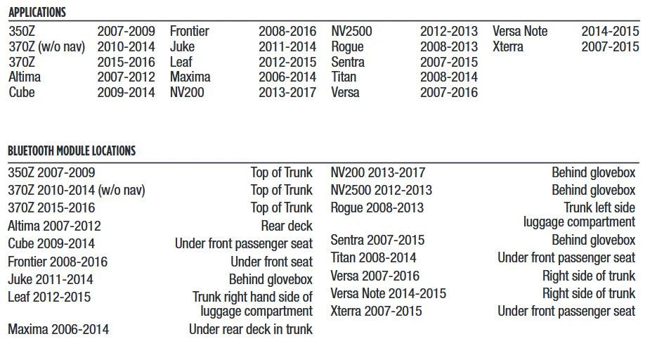 New Axxess AX-NIS32BT AXBTH-NIS SWC Bluetooth Retention Harness for Nissan - Image 3 of 3
