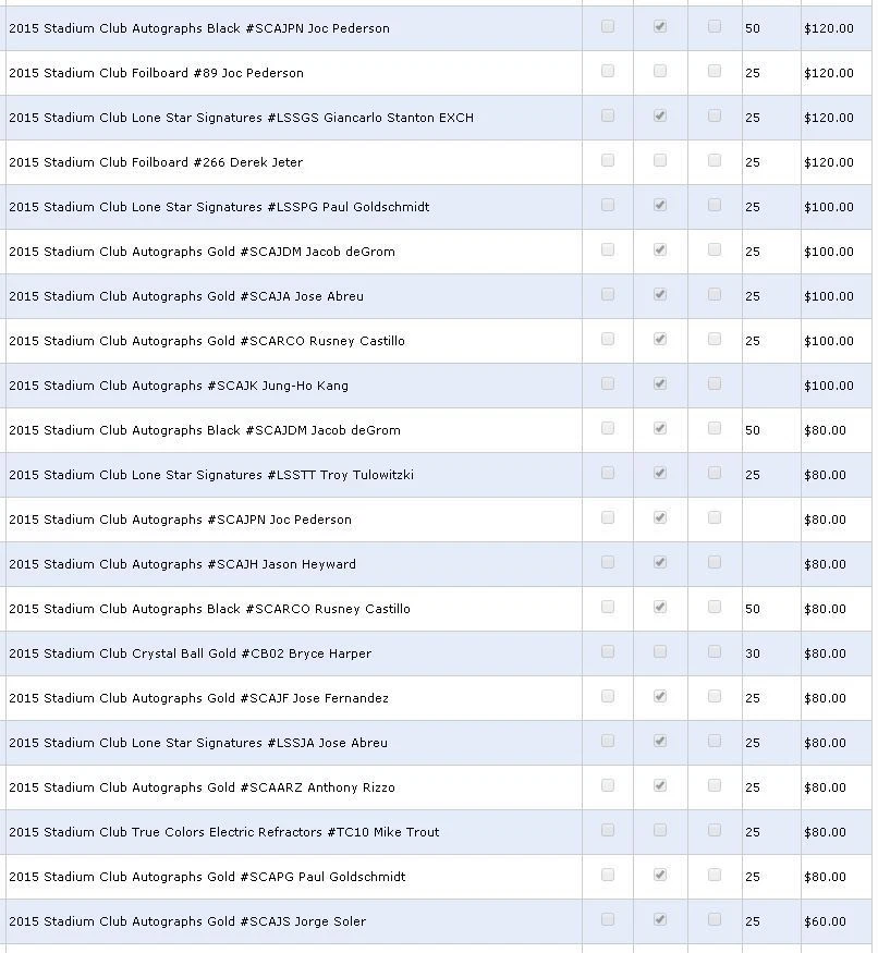 2x 2015 Topps Stadium Club HOBBY Pack Look4 Kris Bryant Rookie Trout Harper AUTO - Image 4 of 4