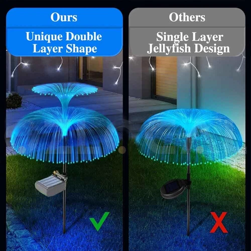 Solar Garden Path Light Waterproof 7 Color Changing Outdoor Jellyfish Stake Lamp - Picture 8 of 17