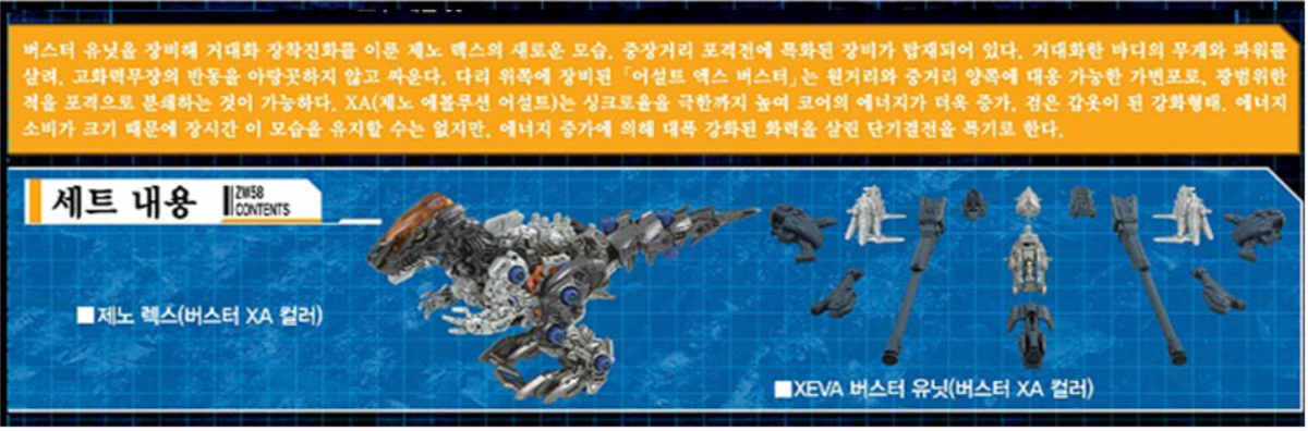 TAKARA TOMY DAEWON ZOIDS WILD : ZW58 Xeno Rex Buster XA