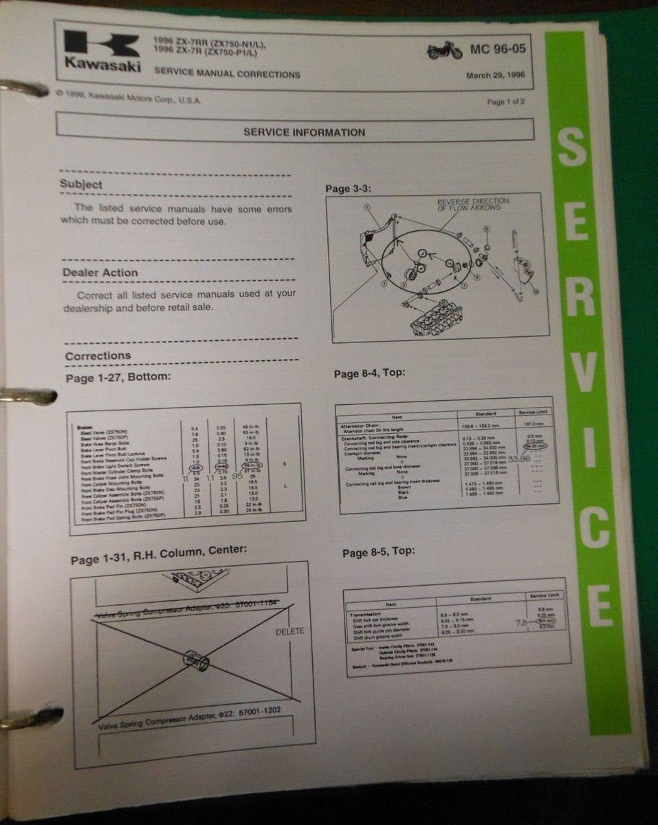 マサページ 1995-1999 Kawasaki Bulletins MC | eBay