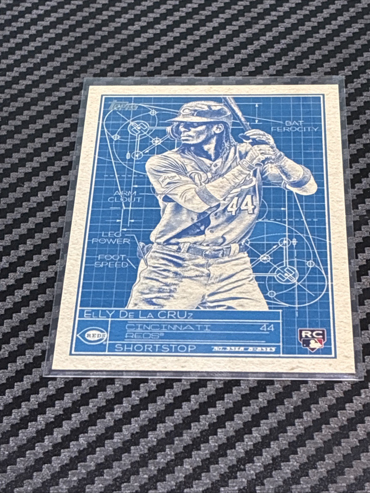 2024 Topps Series 1 - Superstar Blueprint Elly De La Cruz #SB-15 Blue (RC)