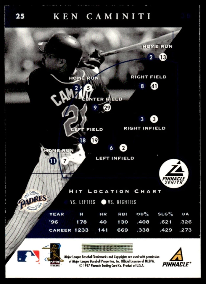 1997 Zenith Ken Caminiti San Diego Padres #25 - Image 2 of 2