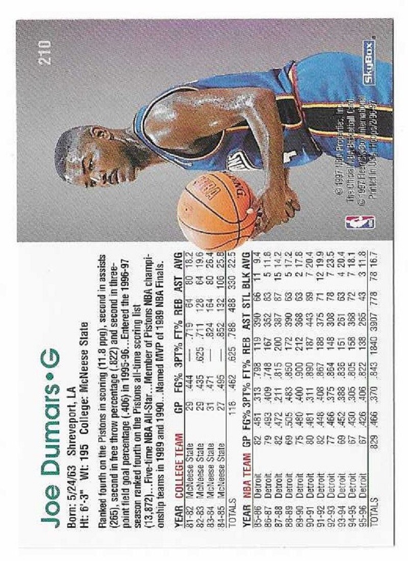 JOE DUMARS 1996-97 NBA Hoops Basketball # 210 Detroit Pistons HOF