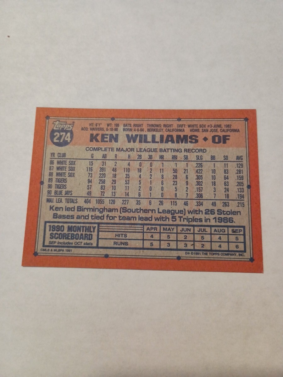 Ken Williams Baseball Card | eBay