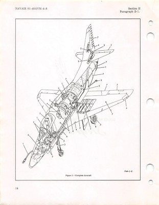 A-4M Airframes 1984 Illustrated Parts Catalog A-4 Skyhawk Flight