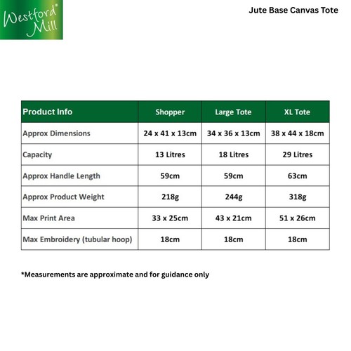Bolsas de compras con base de yute 100 % algodón lona reutilizables ecológicas - Imagen 2 de 18