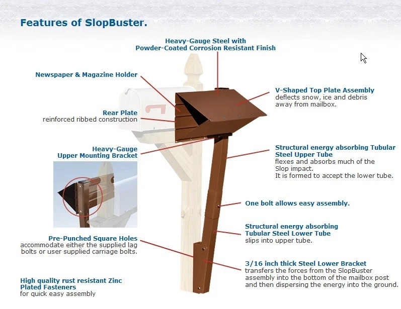 Mailbox Guard Snowplow Protection - Image 2 of 4