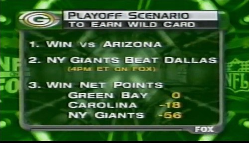1999 Green Bay Packers vs Arizona Cardinals DVD We need more points - Picture 4 of 4