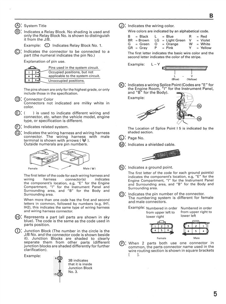 1997 Lexus LS 400 Wiring Diagrams Manual | eBay