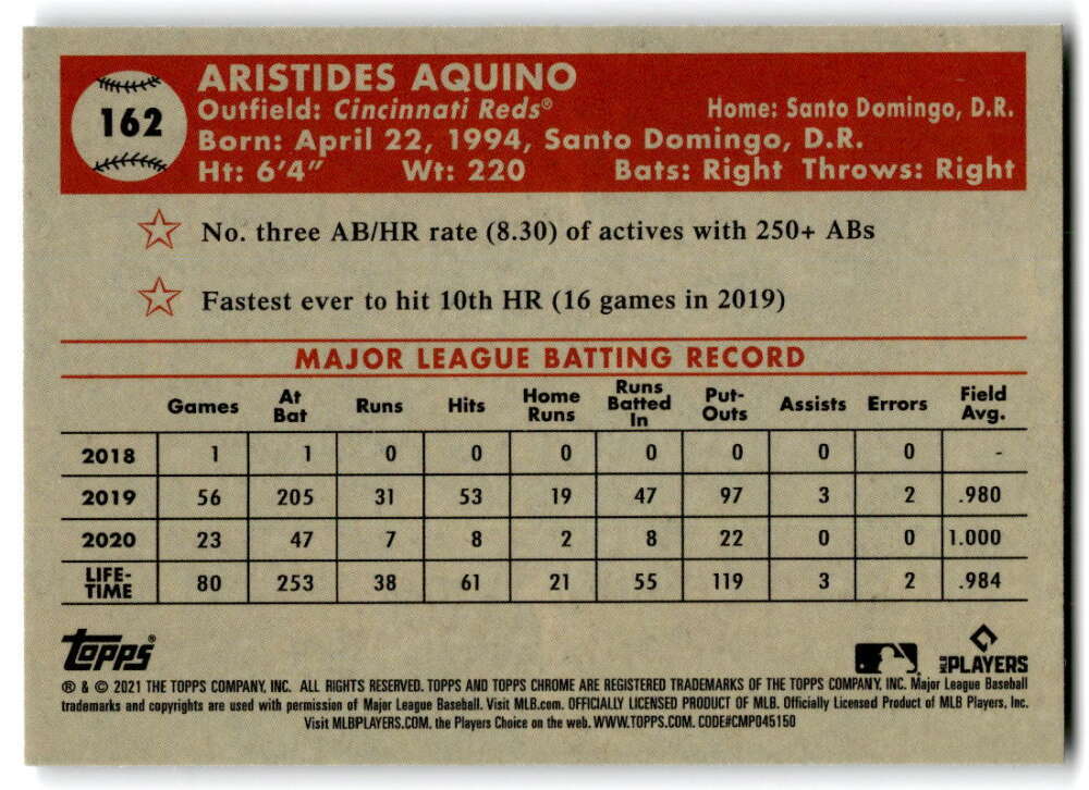Aristides Aquino Topps Inception 直筆サイン 2020 Topps Inception - Aristides Aquino #IAP-AAQ for sale | eBay