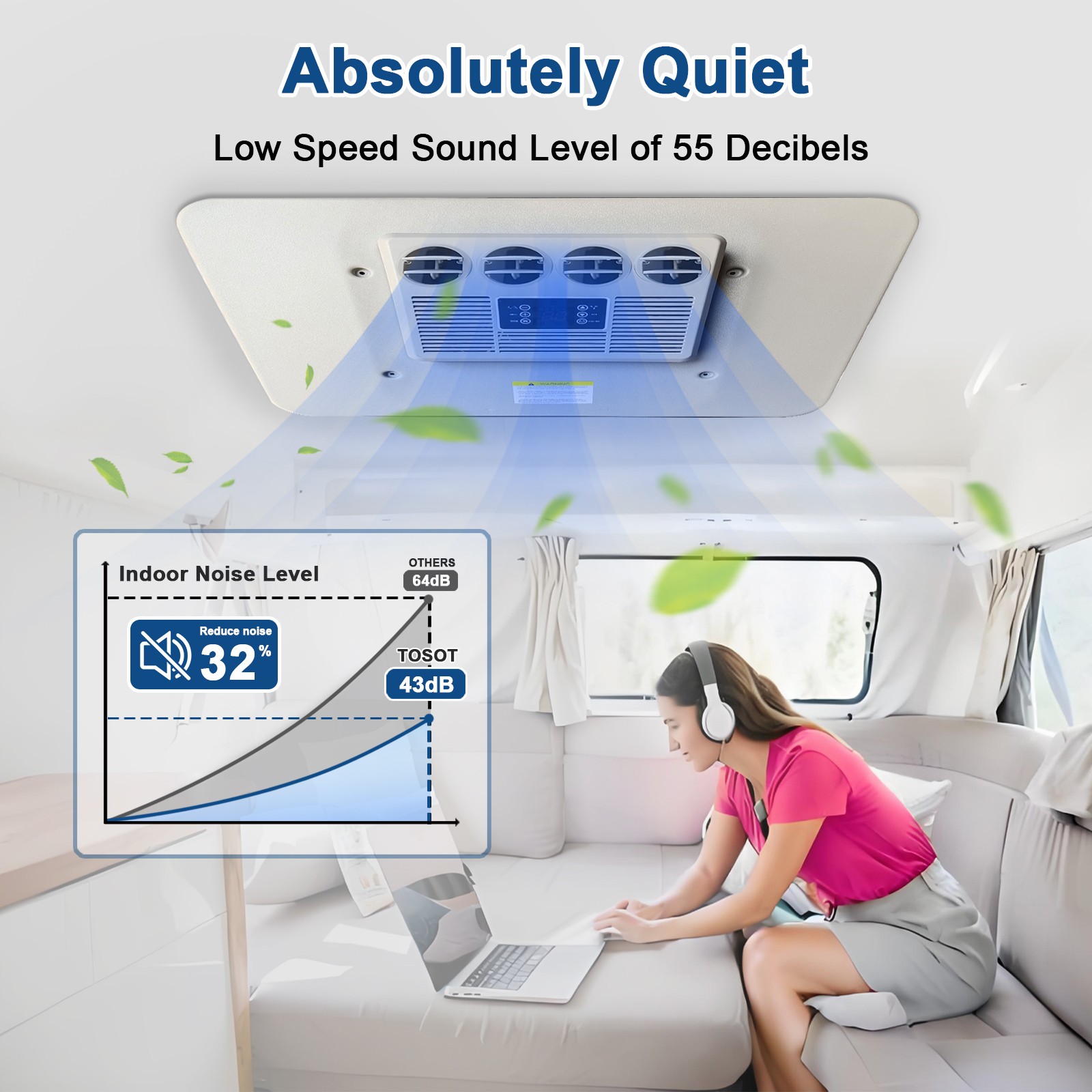 12V Electric Truck Rooftop RV Air Conditioner AC Unit Cooling For Car Motorhome