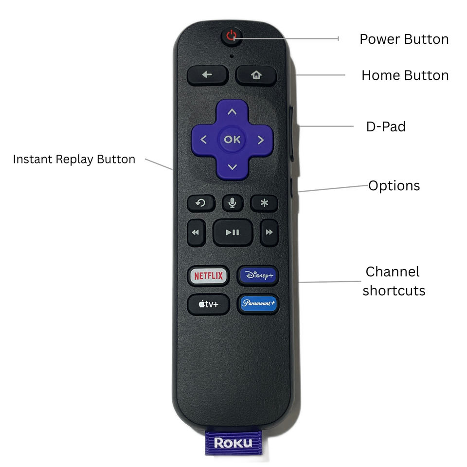 Roku Voice Remote Netflix Disney+ Apple TV+ Paramount + RC-FA1 ...