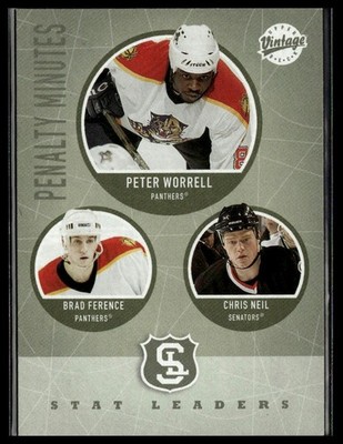 Penalty Minutes (Worrell / Ference / Neil) SL 2002-03 Upper Deck Vintage #313