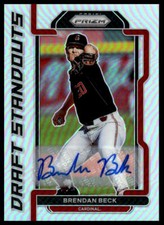 Brendan Beck 2021 Panini Prizm Draft Picks #DS-BB Draft Standouts Auto Silver