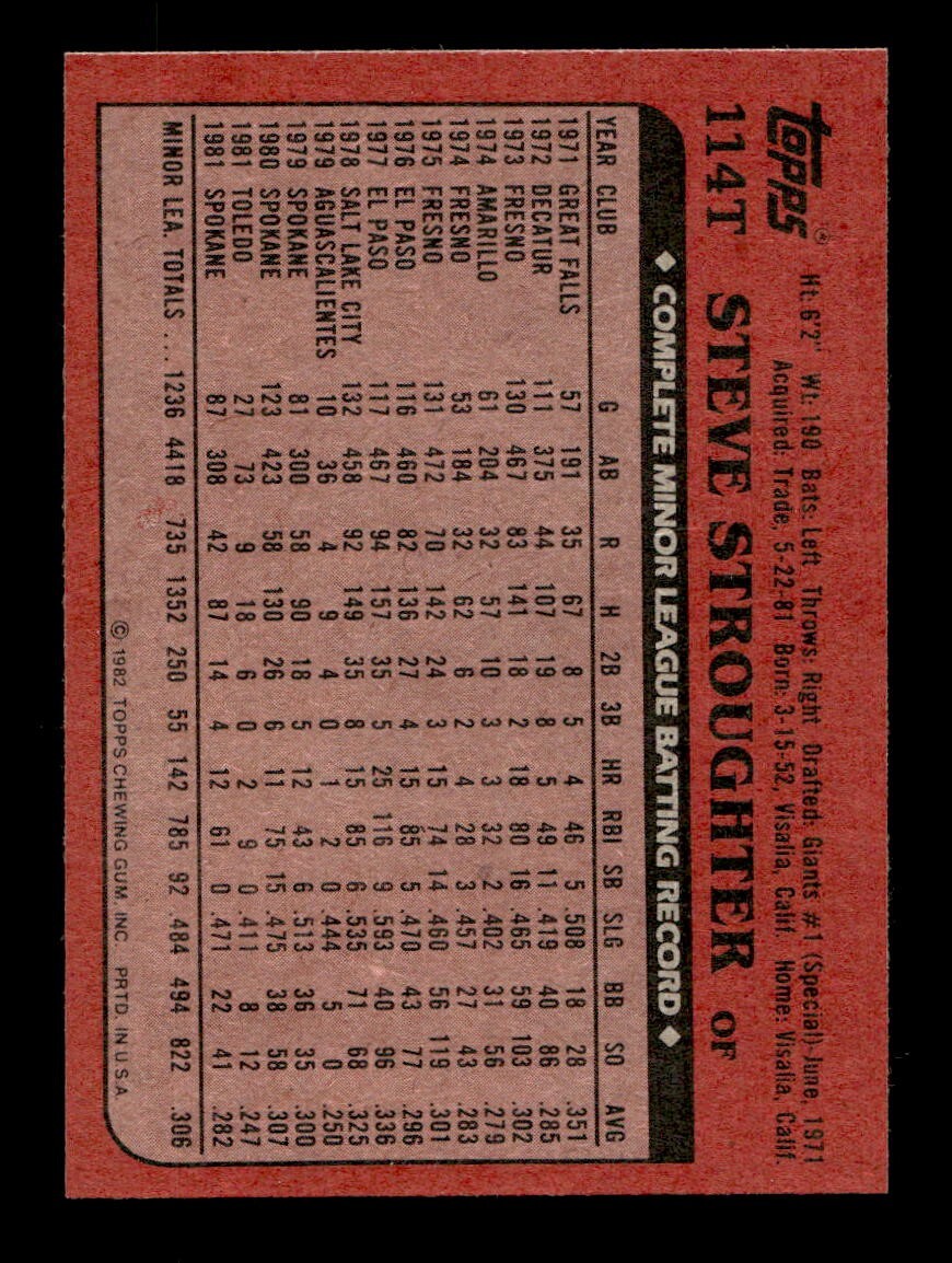 1982 Topps Traded 1-132 EX-MT/NM Pick From List All PICTURED - Picture 65 of 501