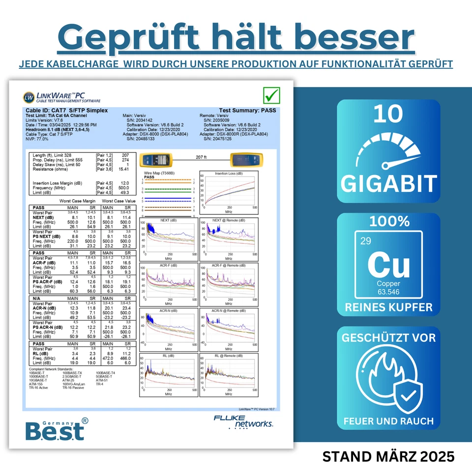 CAT.7 Verlegekabel BEST Gigabit Netzwerkkabel KUPFER Lan 1000Mhz S/FTP AWG 25 - Bild 3 von 4