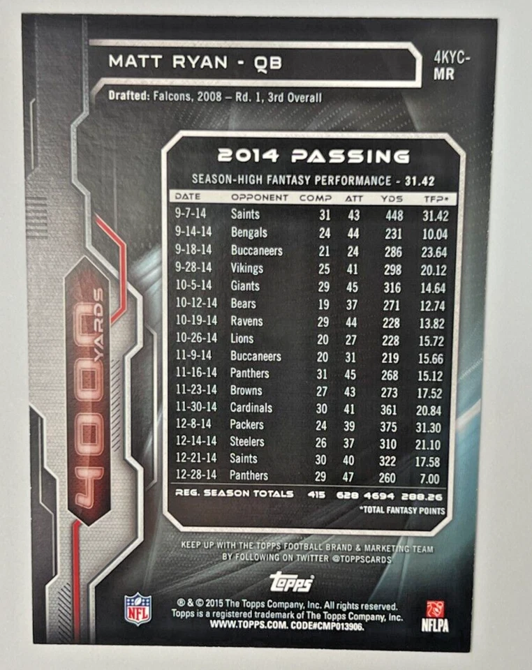 2015 Topps 4000 Club MATT RYAN Jumbo 5x7 Gold 10/10 SSP #4KYC-MR Falcons - Image 2 of 2