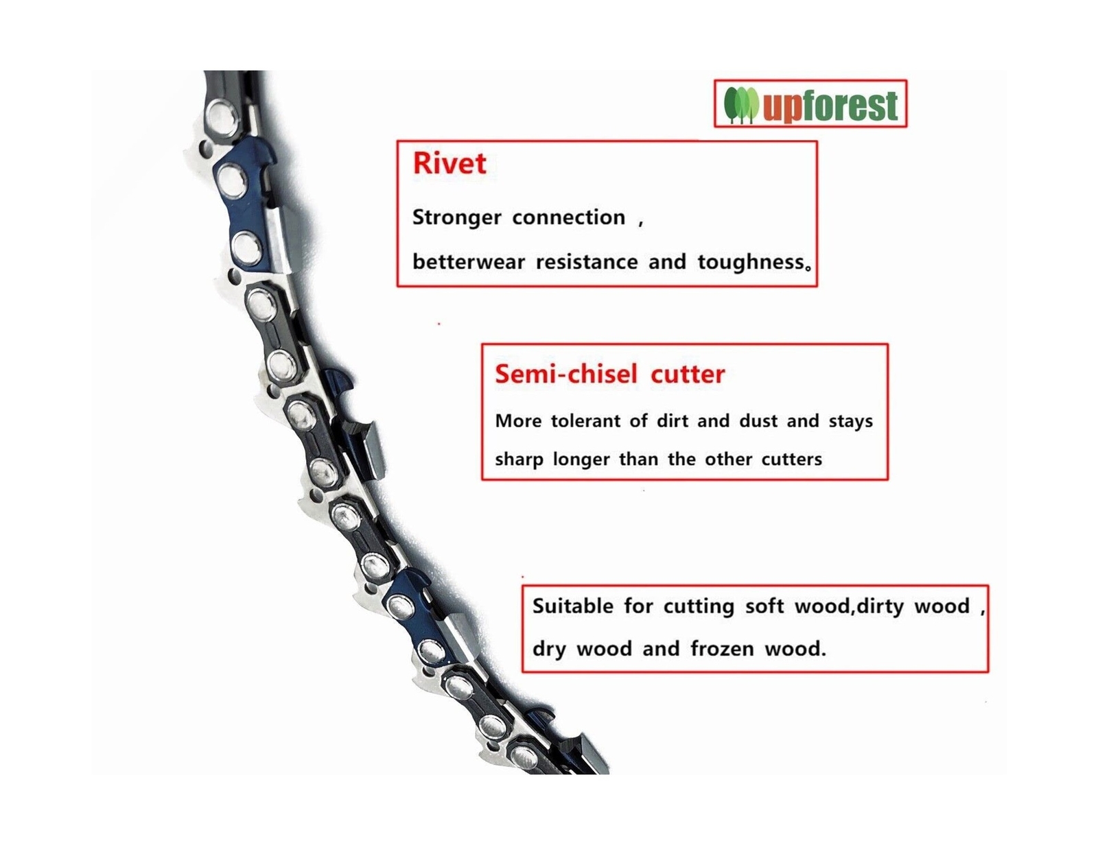 Upforest 3 Pack Full Chisel Chainsaw Chain 20 Inch .058 Gauge, 3/8 ...