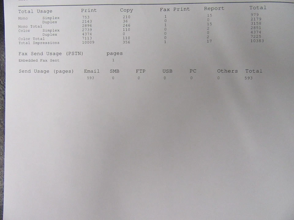 Samsung C3060FR Printer VeryLowCount About 10K Colour MFP A4 TonerTo97% WARRANTY - Image 4 of 4