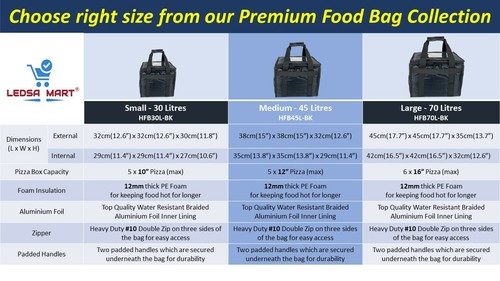 Hot Food Pizza Takeaway Restaurant Delivery Bag Thermal Insulated 38x38x32cm - Picture 6 of 11