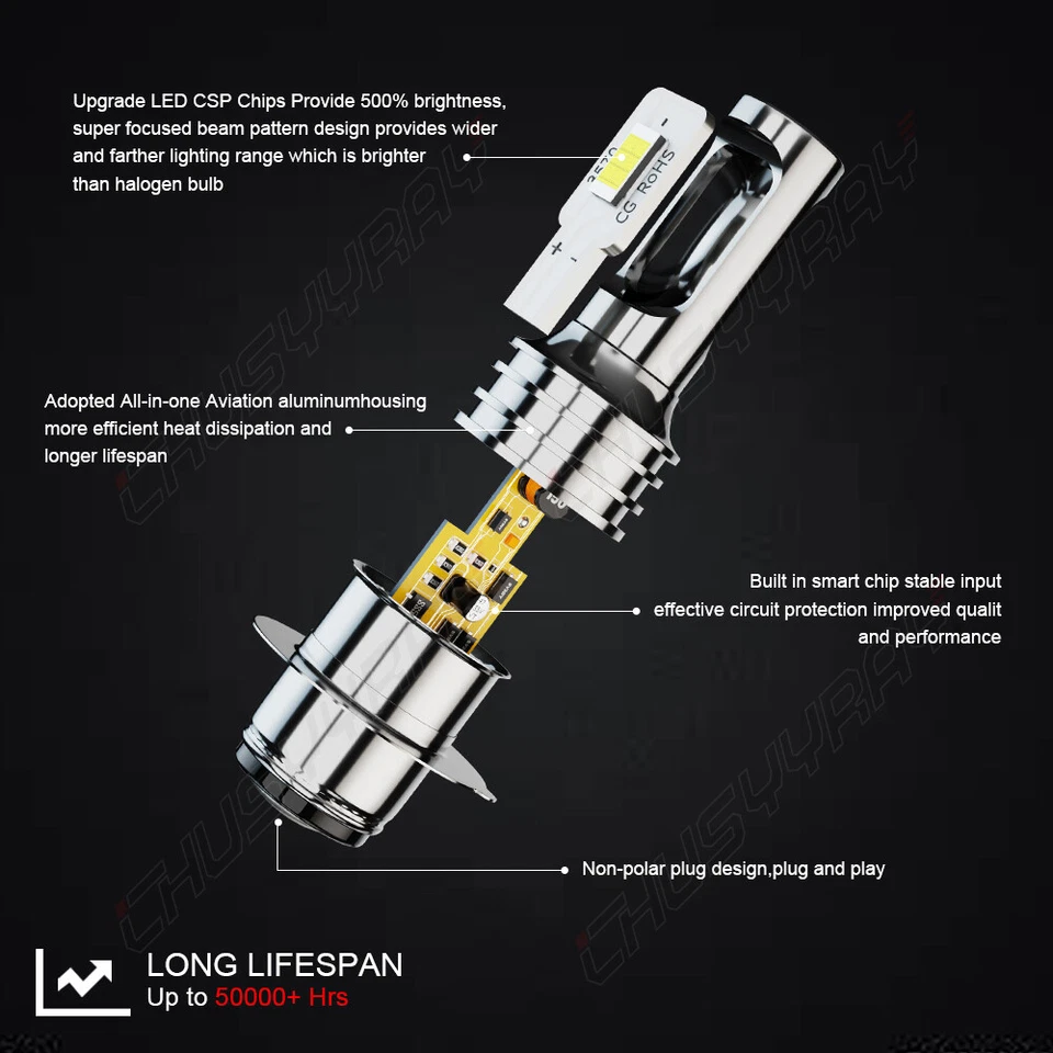2X Bombillas LED para Kawasaki Prairie 400 KVF400C 4x4 1999 2000 2001 2002 Foto 4 de 4