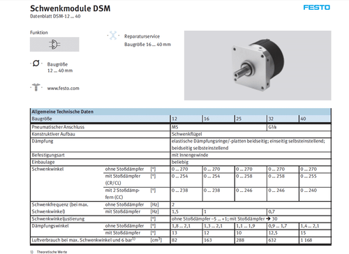 FESTO Schwenkmodul Schwenkantrieb DSM 25-270-P-FW-CC 170085 /A-B generalüberholt - Bild 6 von 10